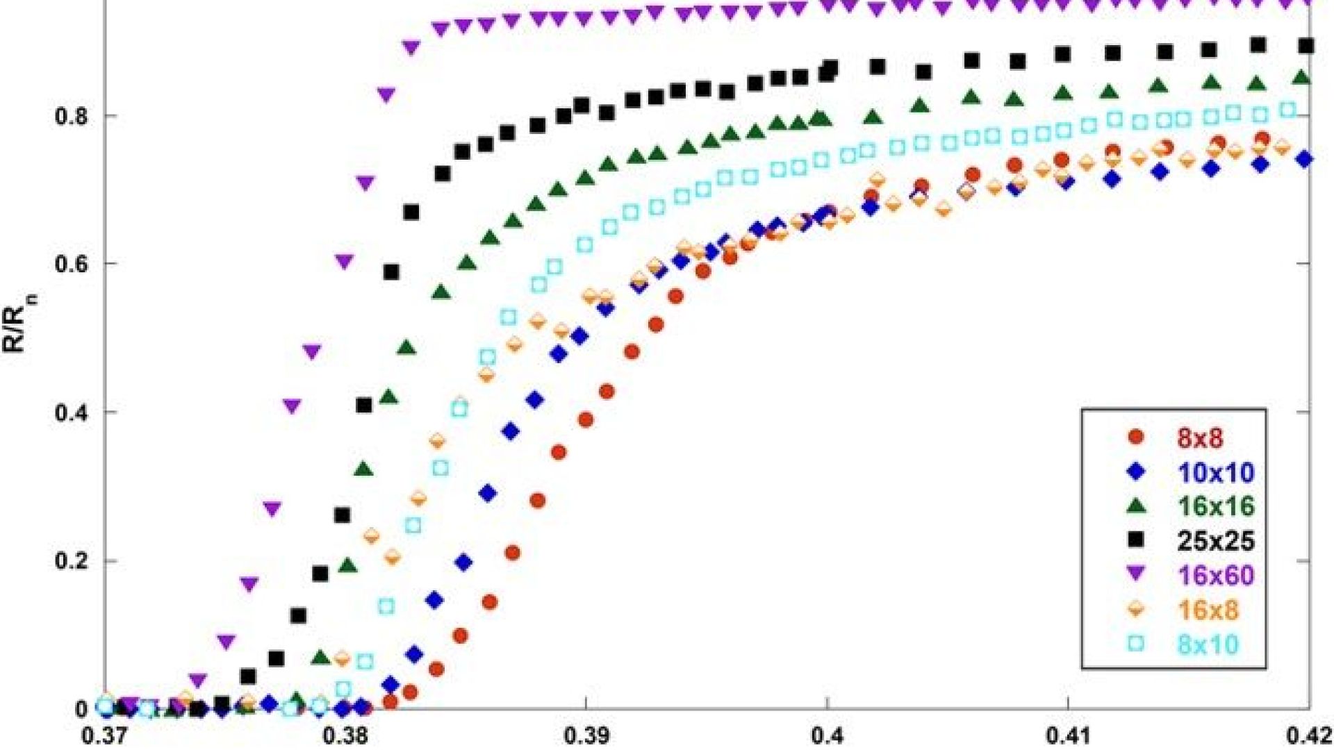 On the physical origin of the superconducting transition in transition-edge sensors