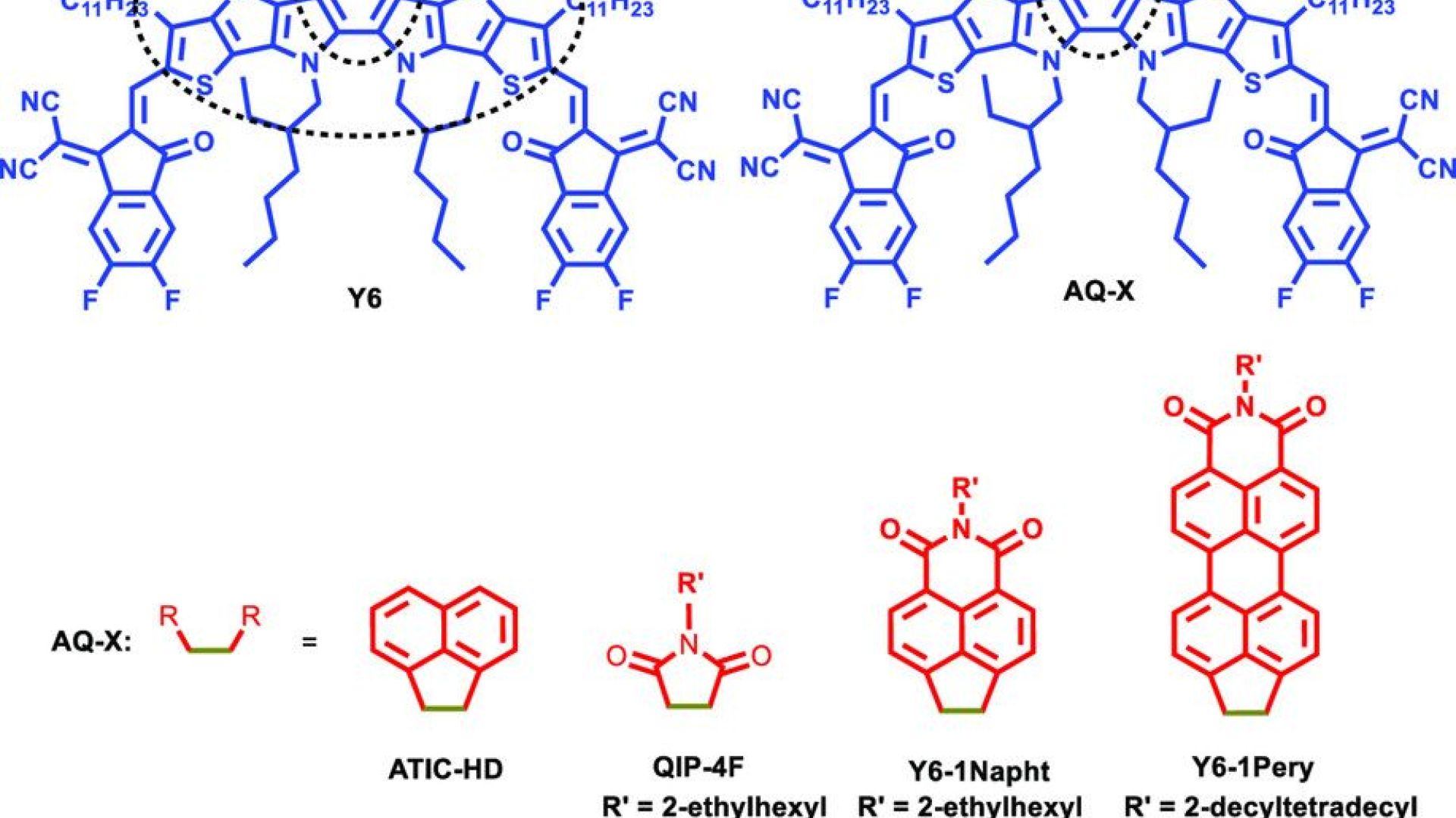 Tailoring the Electron-Deficient Central Core on Fused-Ring Nonfullerene Acceptors: Deciphering the Relationships Between Structure, Property, and Photovoltaic Performance