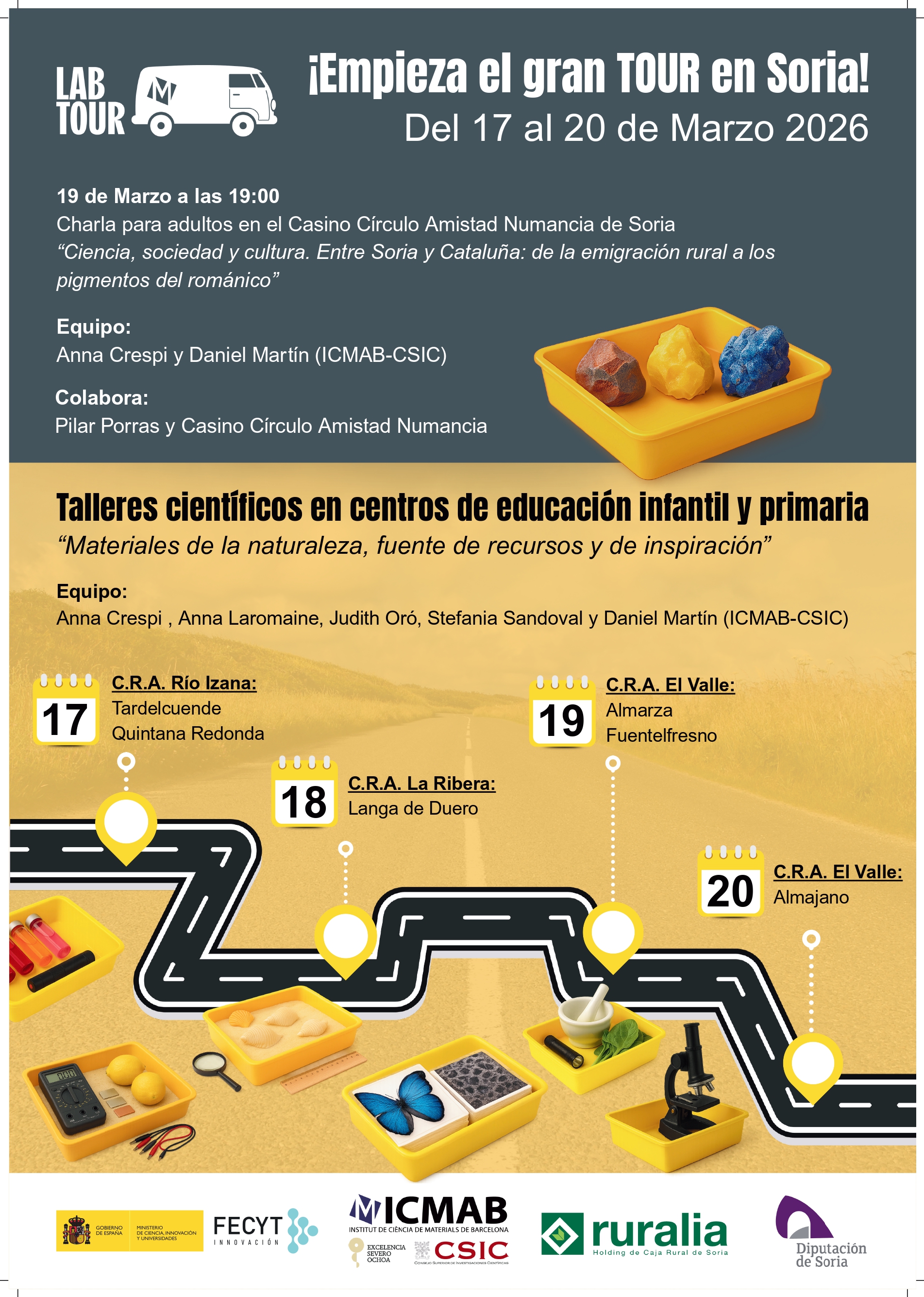 Cartell Lab Tour