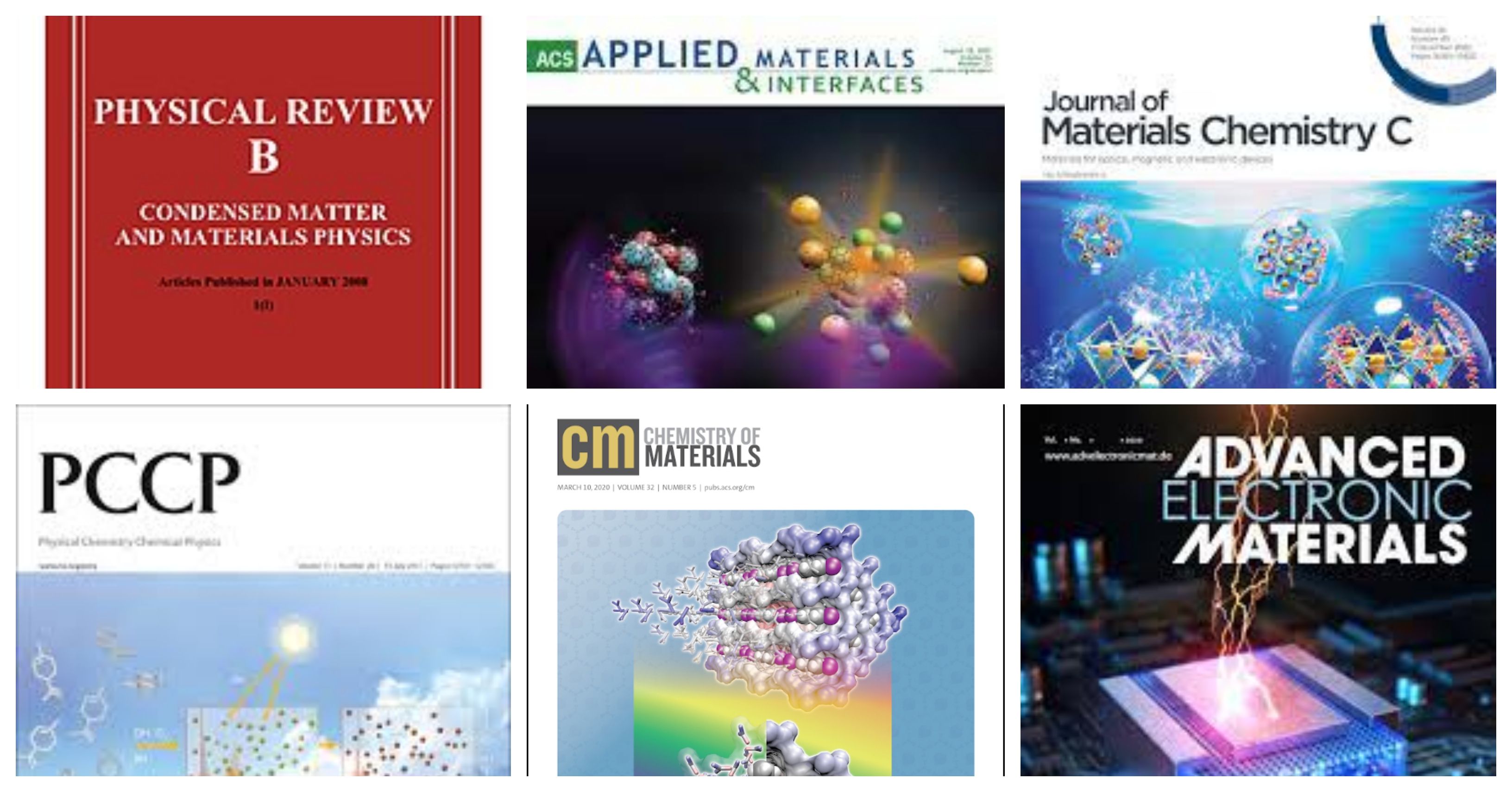 covers 2022 journals
