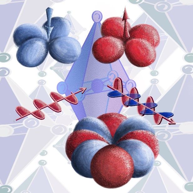 natcomm herranz quadrat