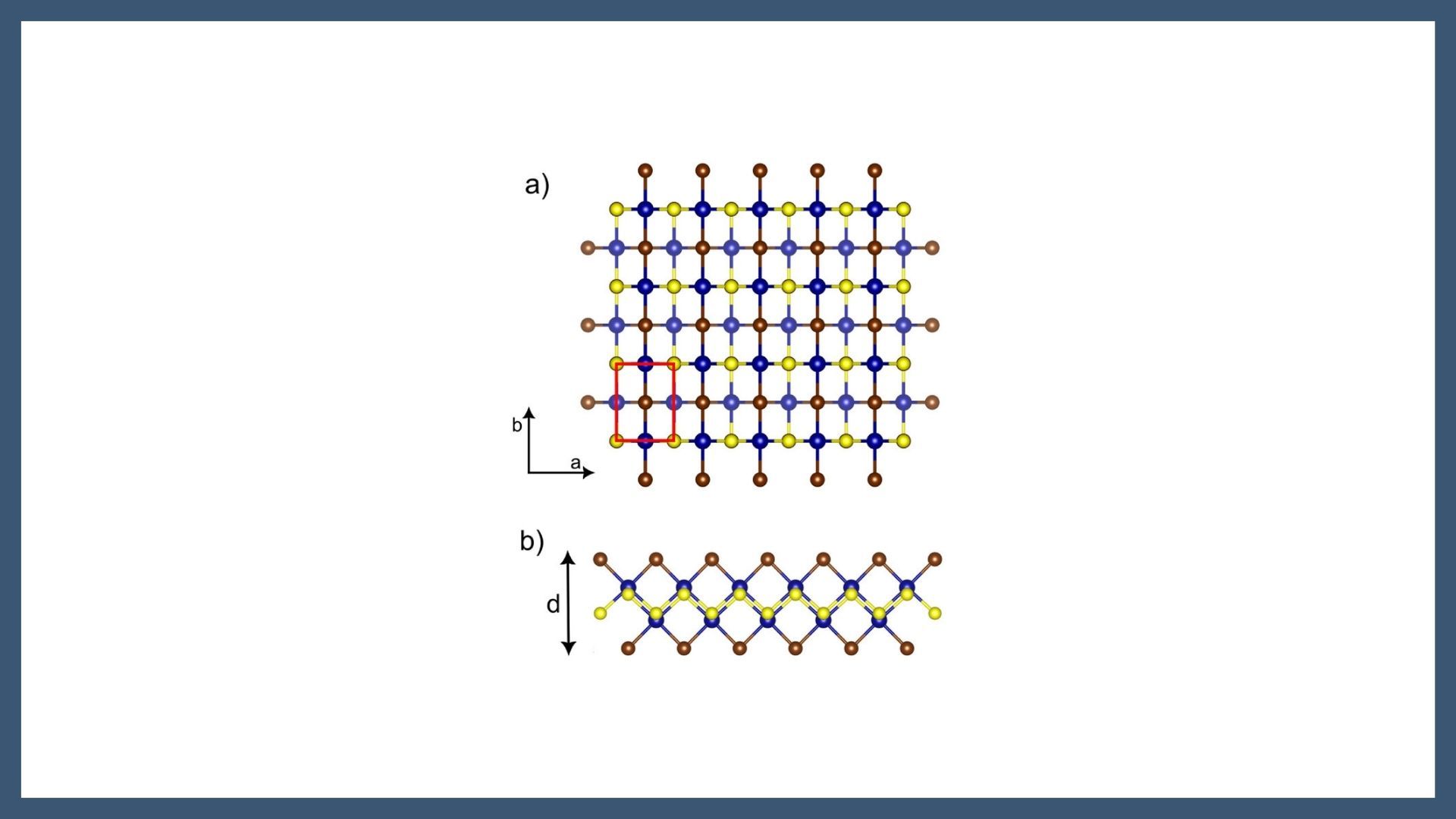 Thermal Conductivity and Tunable Thermal Anisotropy of Magnetic CrSBr Monolayer