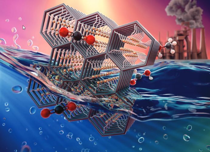 Multifunctionalized zirconium-based MOF as a novel support for dispersed copper: application in CO2 adsorption and catalytic conversion