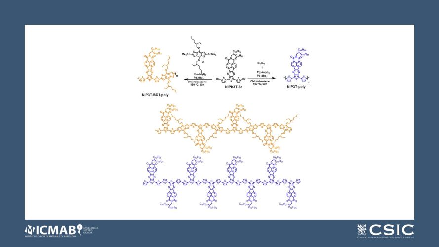 Low-bandgap oligothiophene-naphthalimide oligomeric semiconductors for thermoelectric applications