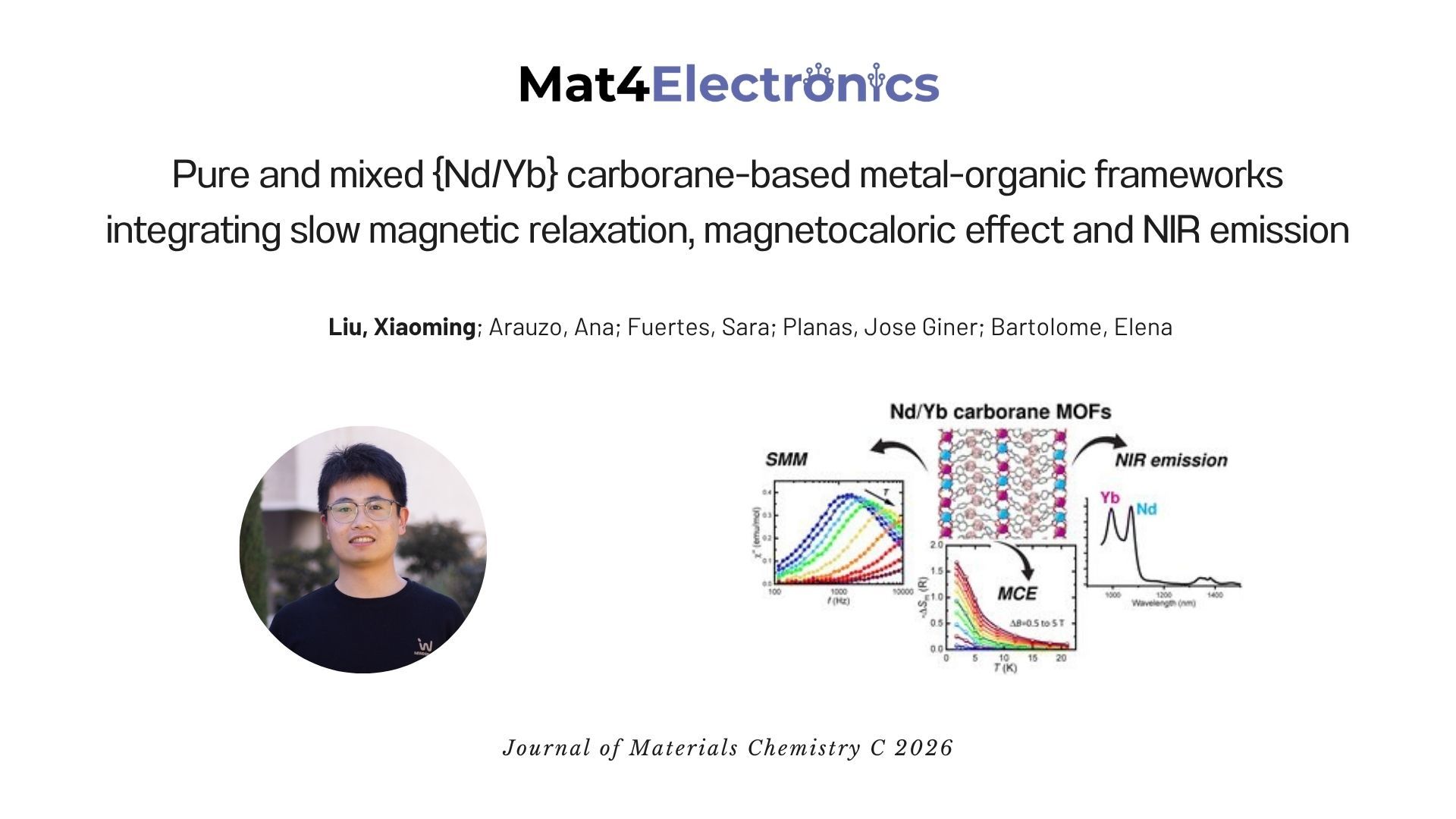 Pure and mixed {Nd/Yb} carborane-based metal–organic frameworks integrating slow magnetic relaxation, magnetocaloric effect and NIR emission