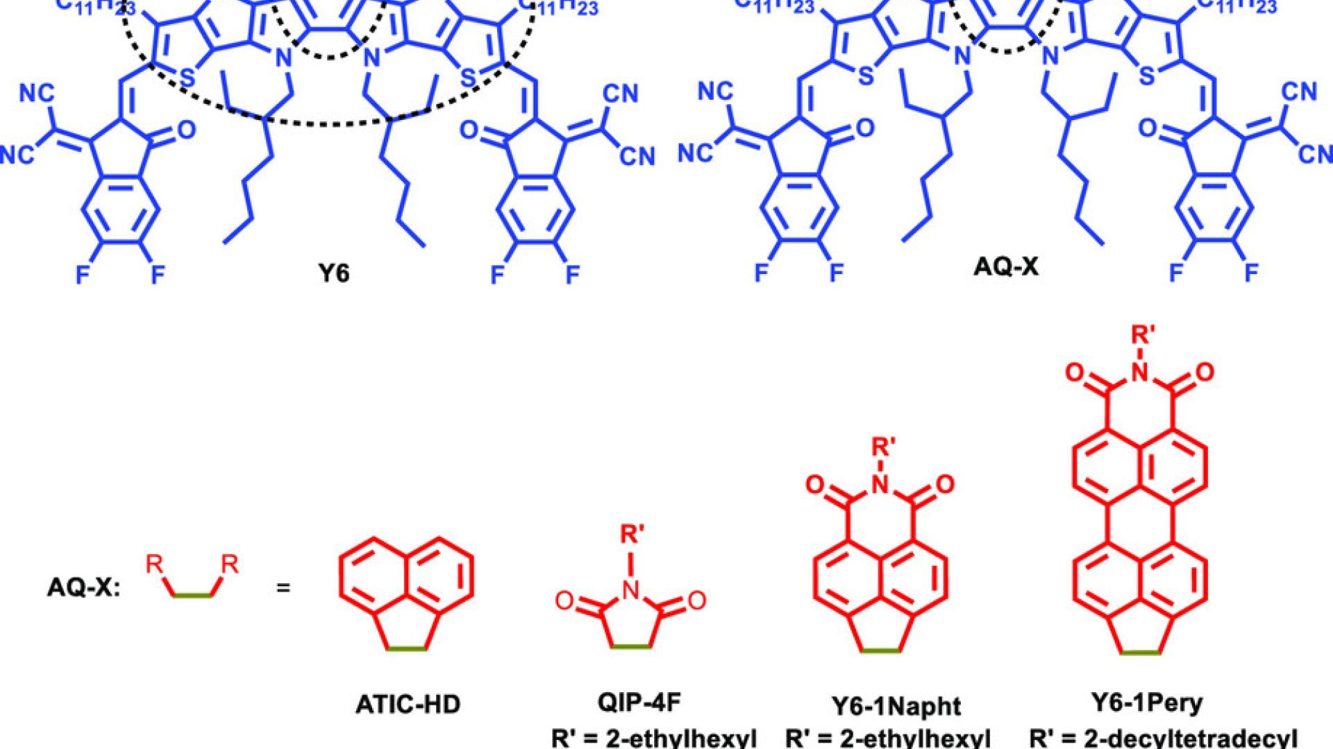 Tailoring the Electron-Deficient Central Core on Fused-Ring Nonfullerene Acceptors: Deciphering the Relationships Between Structure, Property, and Photovoltaic Performance