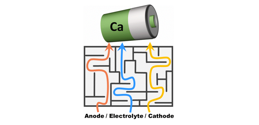 Achievements, Challenges, and Prospects of Calcium Batteries