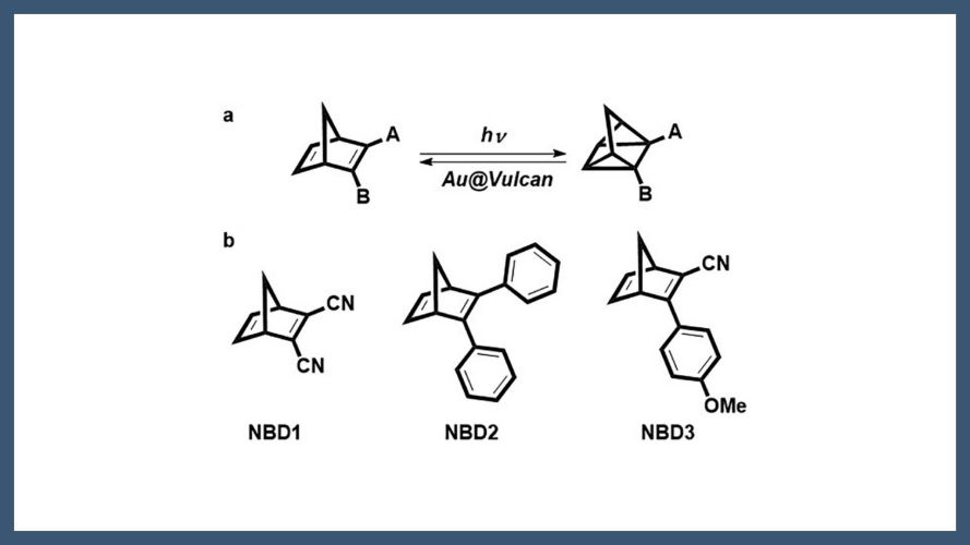 Gold on Carbon Catalyzed Conversion of Quadricyclane to Norbornadiene