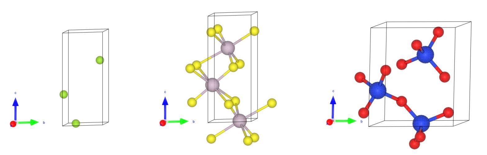 Natural Optical Activity from Density-Functional Perturbation Theory