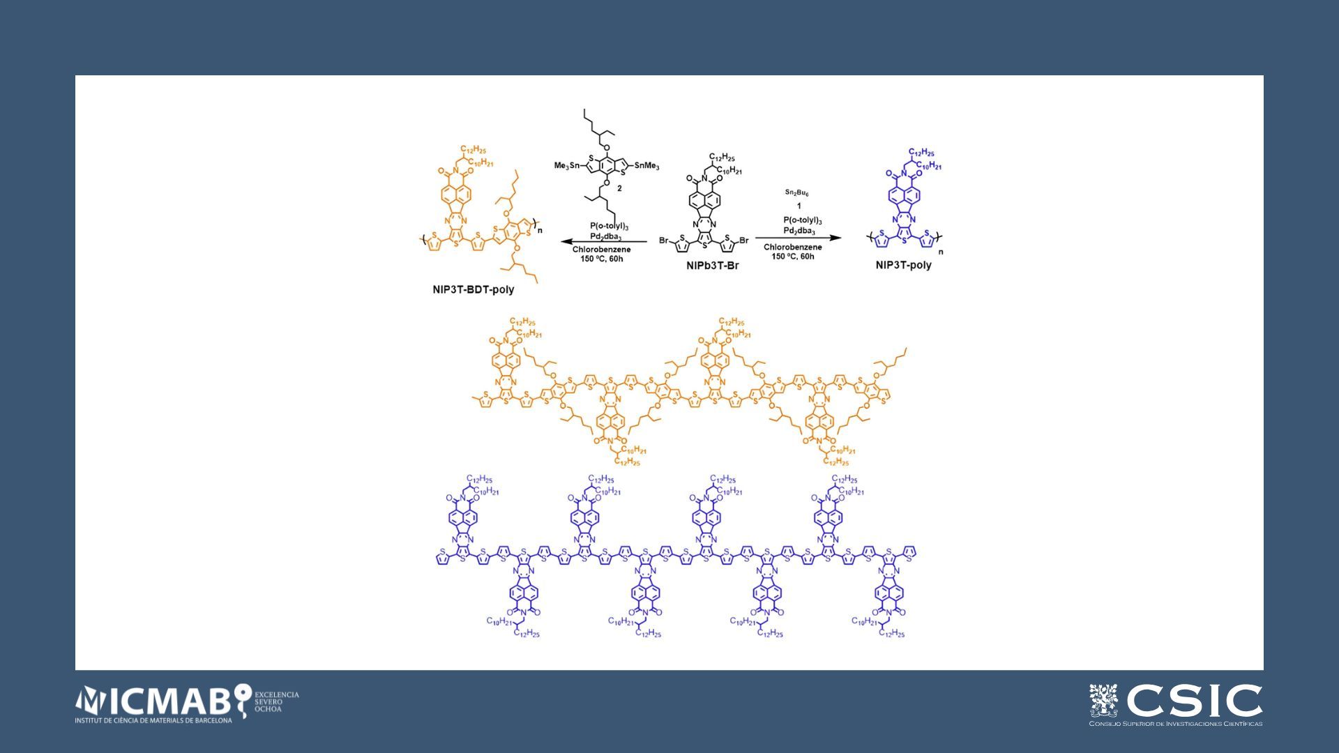 Low-bandgap oligothiophene-naphthalimide oligomeric semiconductors for thermoelectric applications
