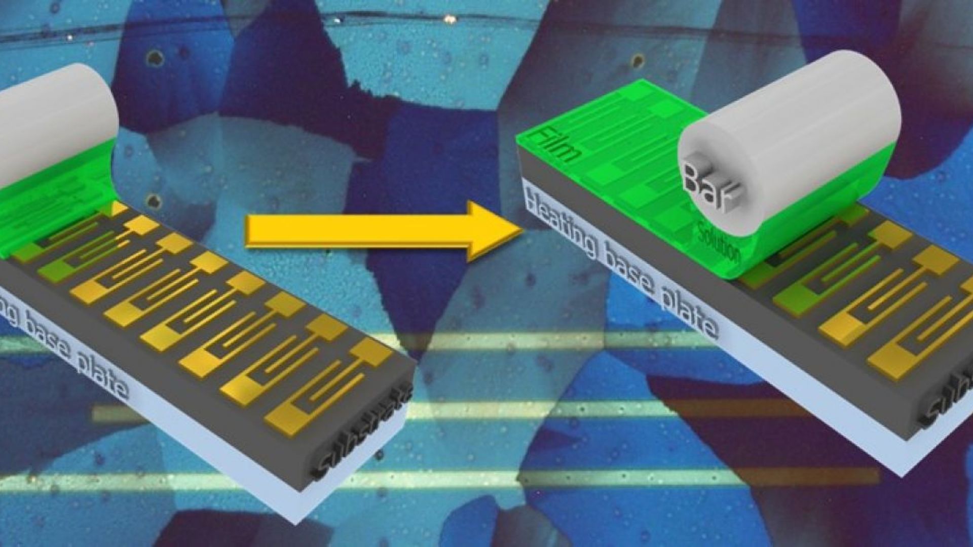 Roll-to-roll technique for the fabrication of organif field effect transistors - eMolMat group