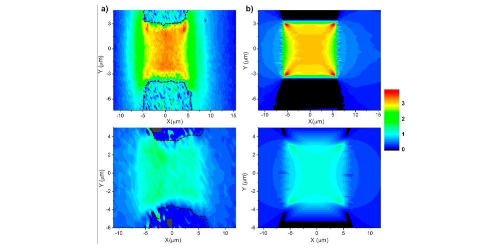 Localized thinning for strain concentration in suspended germanium membranes and optical method for precise thickness measurement