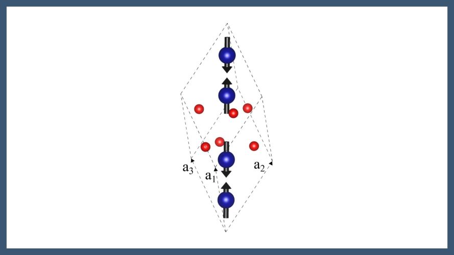 Dynamical Response of Noncollinear Spin Systems at Constrained Magnetic Moments