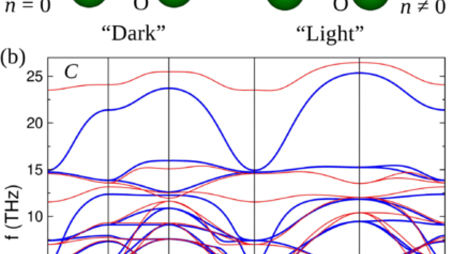 Giant Photocaloric Effects across a Vast Temperature Range in Ferroelectric Perovskites