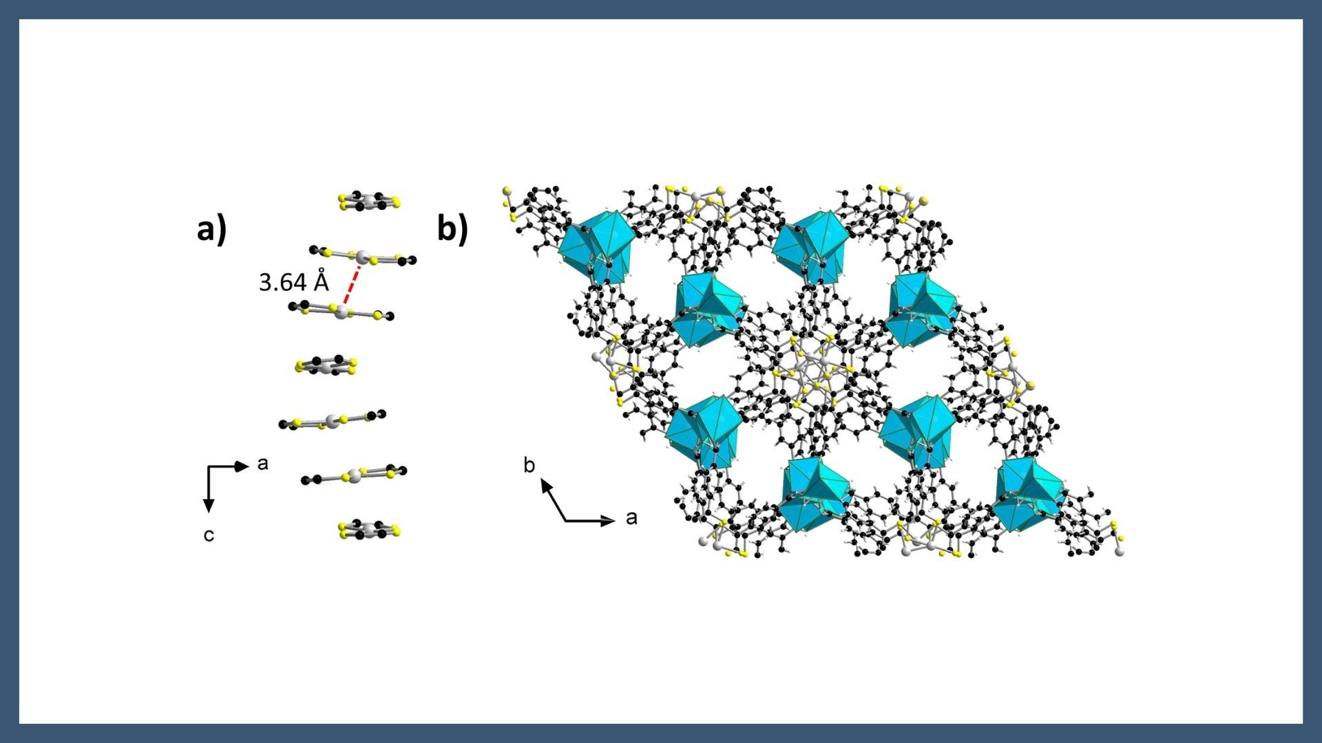 Electrochemical generation of an open-shell gold(iii)-dithiolene porous coordination polymer