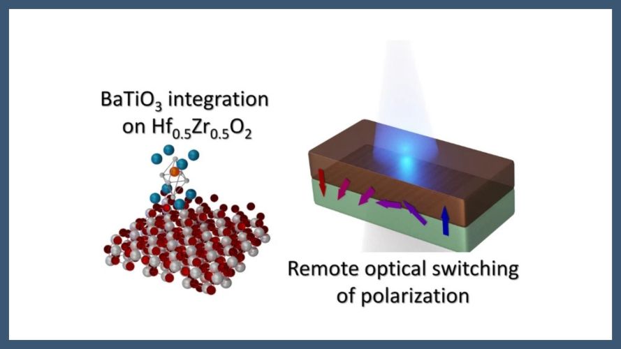 Optical Switching of Robust Ferroelectric Polarization on Epitaxial Hf0.5Zr0.5O2 Integrated with BaTiO3