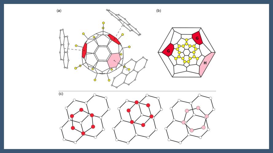Donor-Acceptor Interactions of C60F18 with Polycyclic Aromatic Hydrocarbons: Size Effects in Bulk Crystallization and Surface Constraints