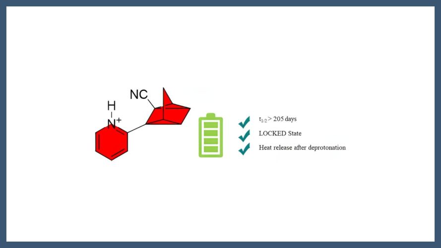 Norbornadiene Quadricyclane as Multimode Photoswitches: Synergistic Light and Protonation-Controlled Heat Release