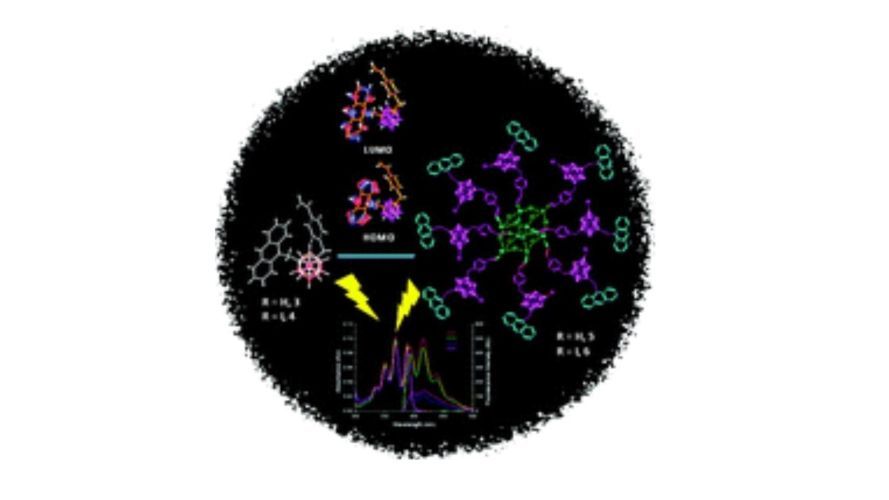 Anthracene–styrene-substituted m-carborane derivatives: insights into the electronic and structural effects of substituents on photoluminescence