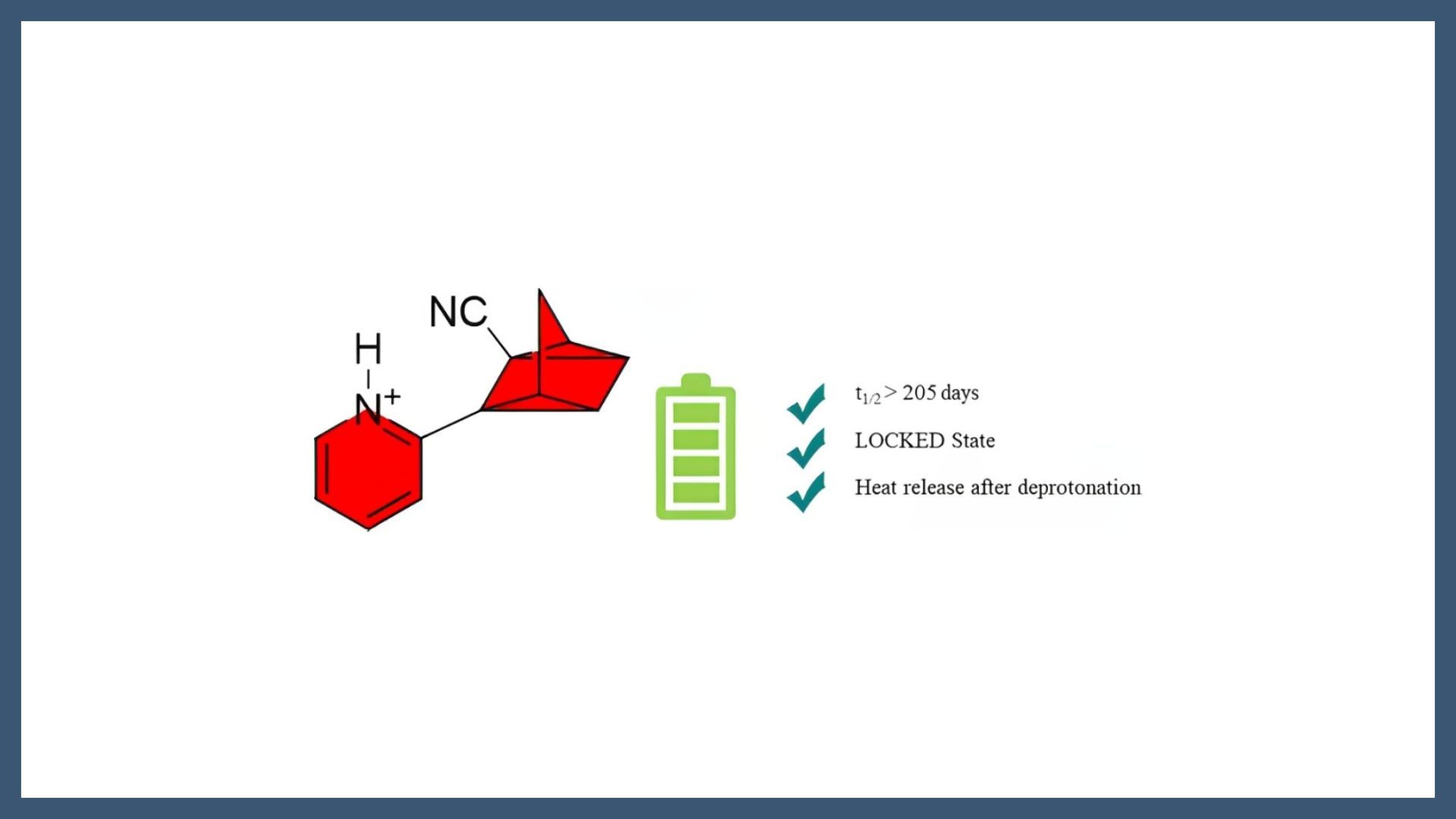 Norbornadiene Quadricyclane as Multimode Photoswitches: Synergistic Light and Protonation-Controlled Heat Release