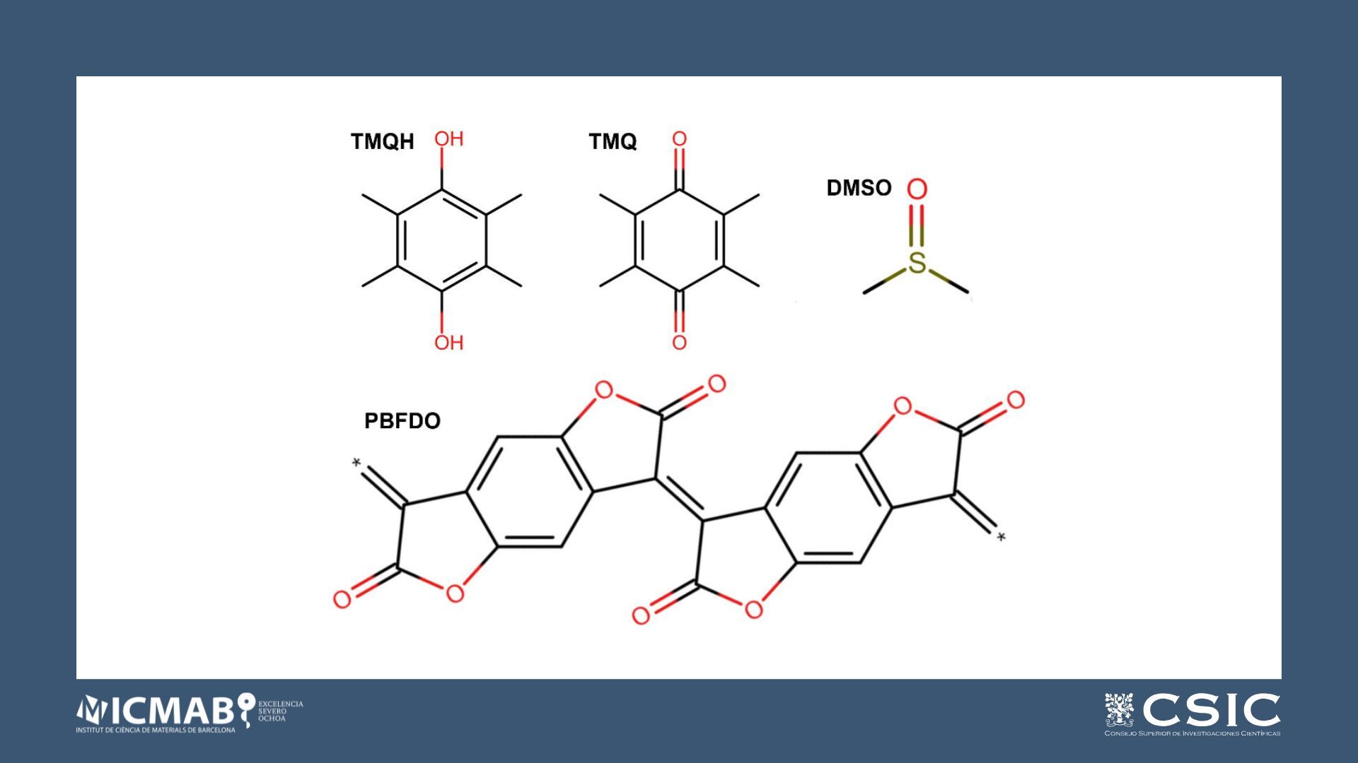 Doping Efficiency of Poly(benzodifurandione) from First Principles