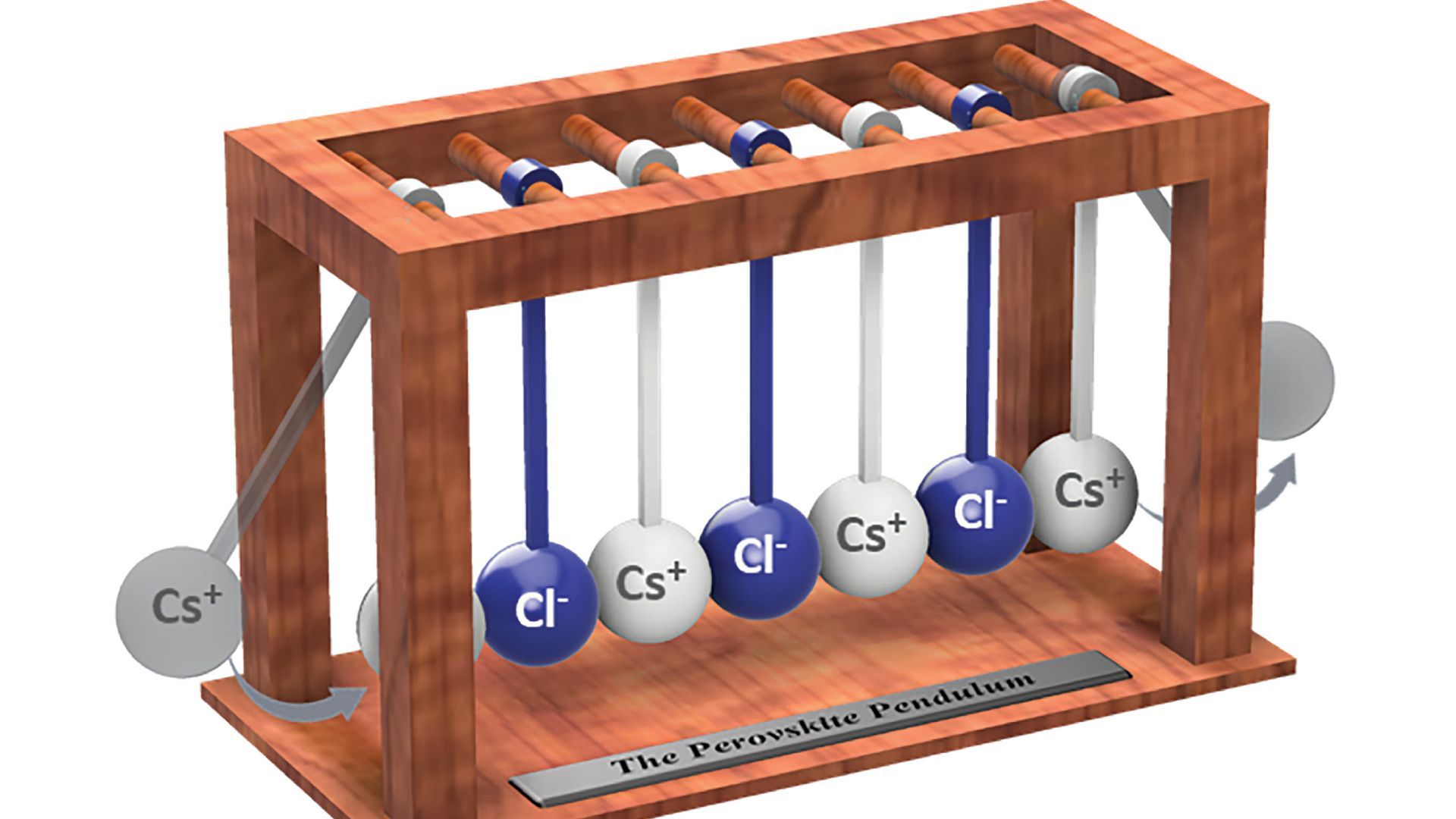 Cover featuring the article by Goñi et al. in The Journal of Physical Chemistry Letters. Reprinted with permission from DOI: 10.1021/acs.jpclett.4c03491. Copyright 2025. American Chemical Society.DOI: 10.1021/acs.jpclett.4c03491