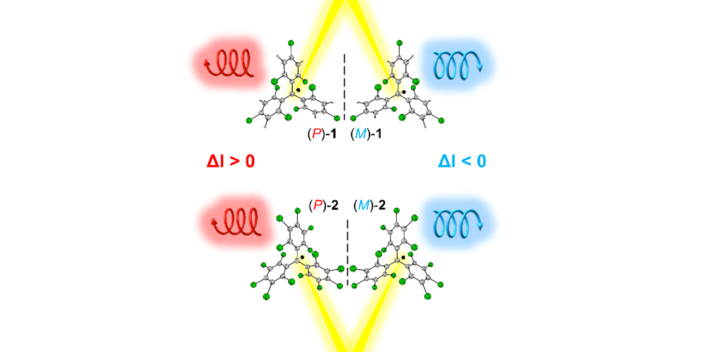 Organic Free Radicals as Circularly Polarized Luminescence Emitters